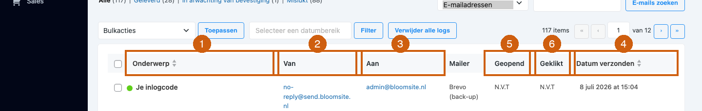 Stap 4
